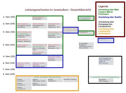 Symbolbild zum Artikel. Der Link öffnet das Bild in einer großen Anzeige.