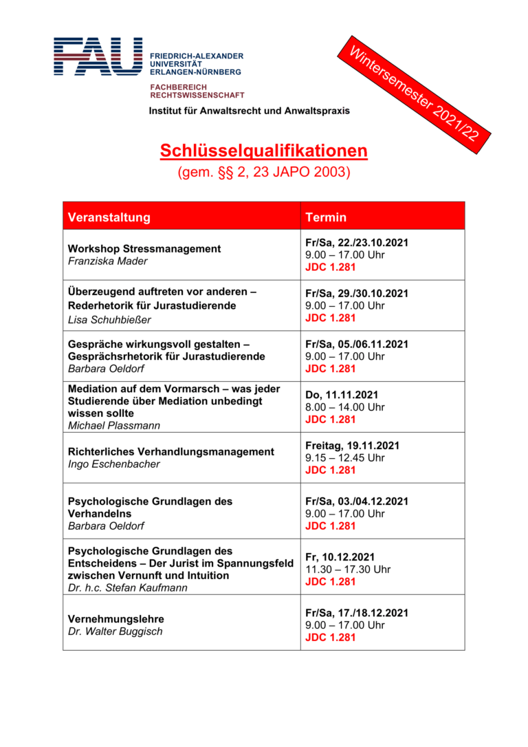 Anmeldung Schlüsselqualifikationen WiSe 2021/22
