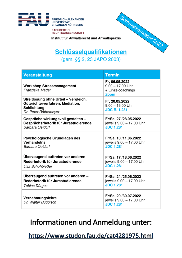 Anmeldung Schlüsselqualifikationen SoSe 2022