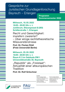 Zum Artikel "Gespräche zur Juristischen Grundlagenforschung Bayreuth – Erlangen"