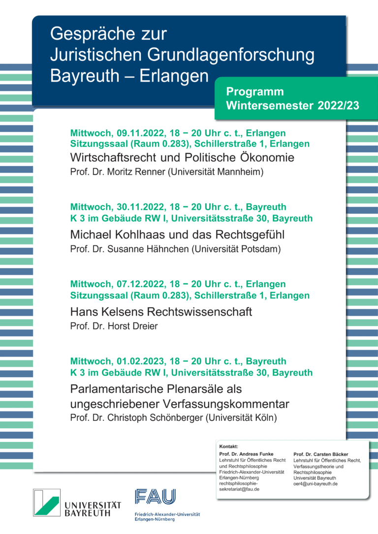 Gespräche zur Juristischen Grundlagenforschung Bayreuth-Erlangen: „Parlamentarische Plenarsäle als ungeschriebener Verfassungskommentar“