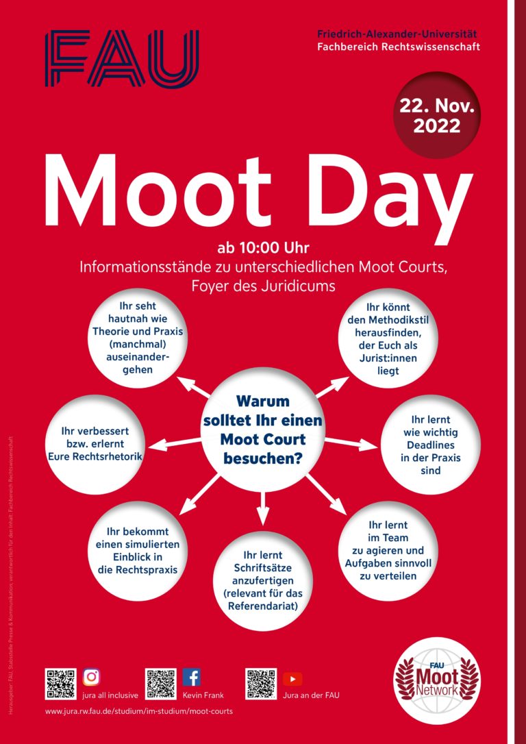 Nachlese zu unserem Moot Day vom 22.11.2022