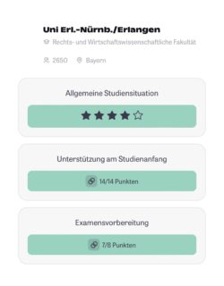 Zum Artikel "FAU in der Spitzengruppe beim CHE-Ranking"