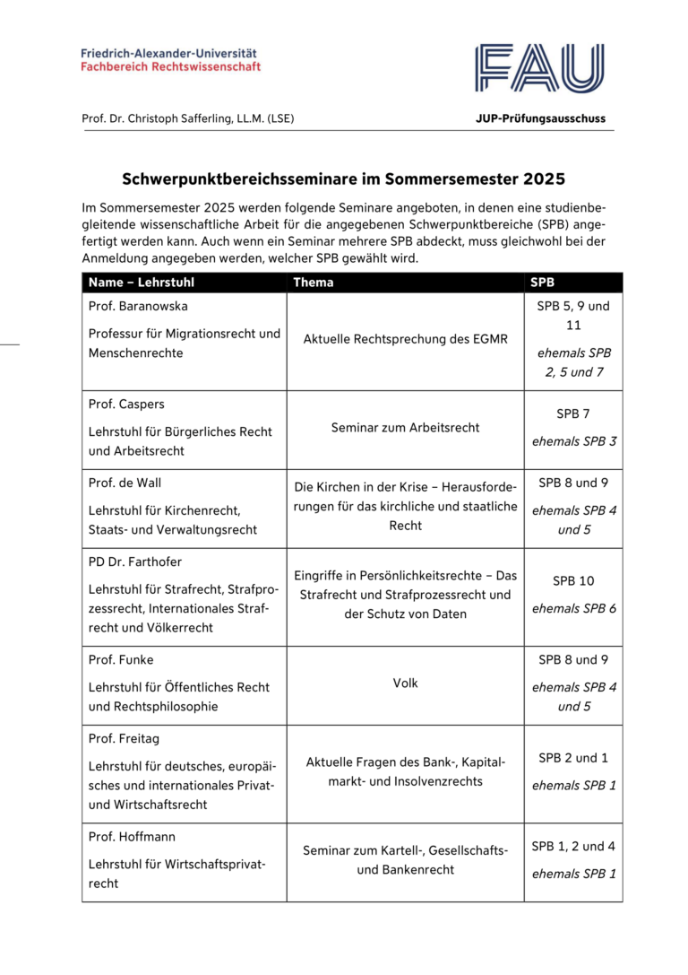 Schwerpunktbereichsseminare im Sommersemester 2025